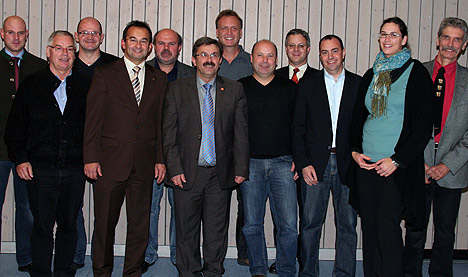 Vorstand Aufsichtsrat