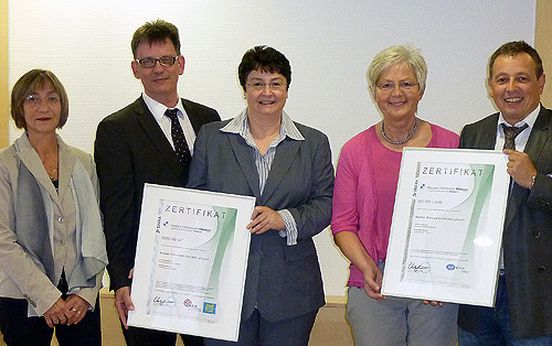 Auf dem Weg zur lernenden Organisation