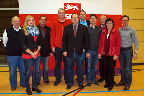 Kreisvorstand SPD