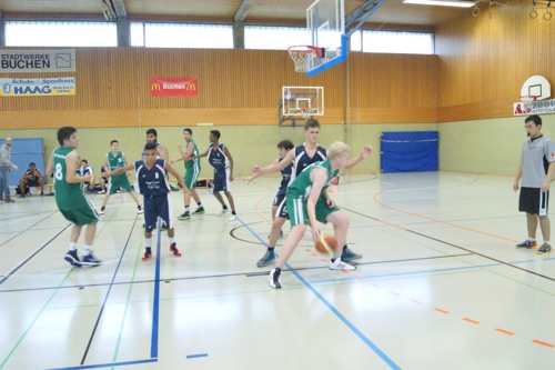 U18 Buchen  Mannheim
