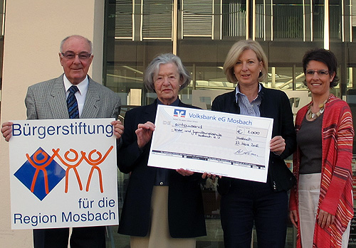 Buergerstiftung unterstuetzt junge Kuenstler