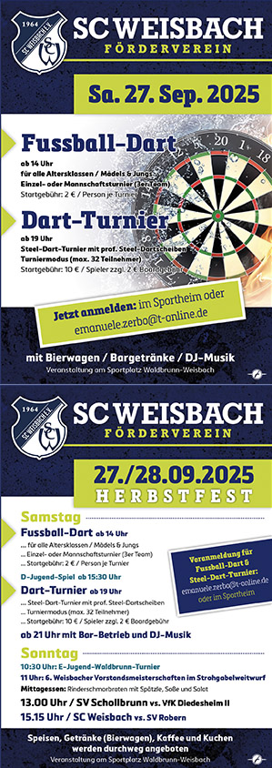 SCW