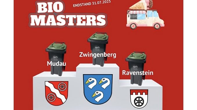 Zwingenberg gewinnt BioMasters Challenge